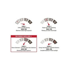 Gates 2-Piece Thermal Curtain Panel Set -Dainolitly Shop https3A2F2Fimage.s5a.com2Fis2Fimage2FTheBay2F642472008377 alt33Fwid3D120026hei3D120026qlt3D9026resMode3Dsharp226op usm3D0.92C1.02C82C0 640x