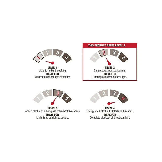 Kochi Sheer Grommet Top Window Curtain Panel 6 Kochi Sheer Grommet Top Window Curtain Panel - Image 4